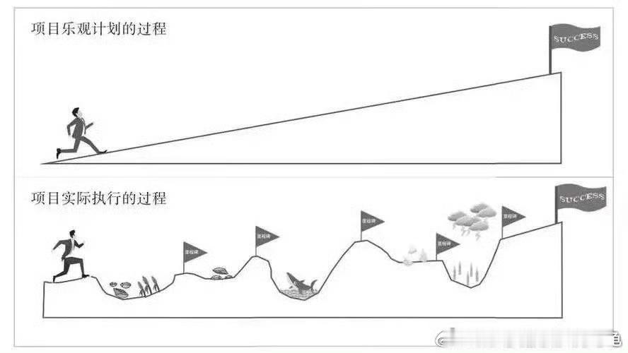 《杀死一只知更鸟》里面有一句话：“你永远也不可能真正了解一个人，除非你穿上他的鞋