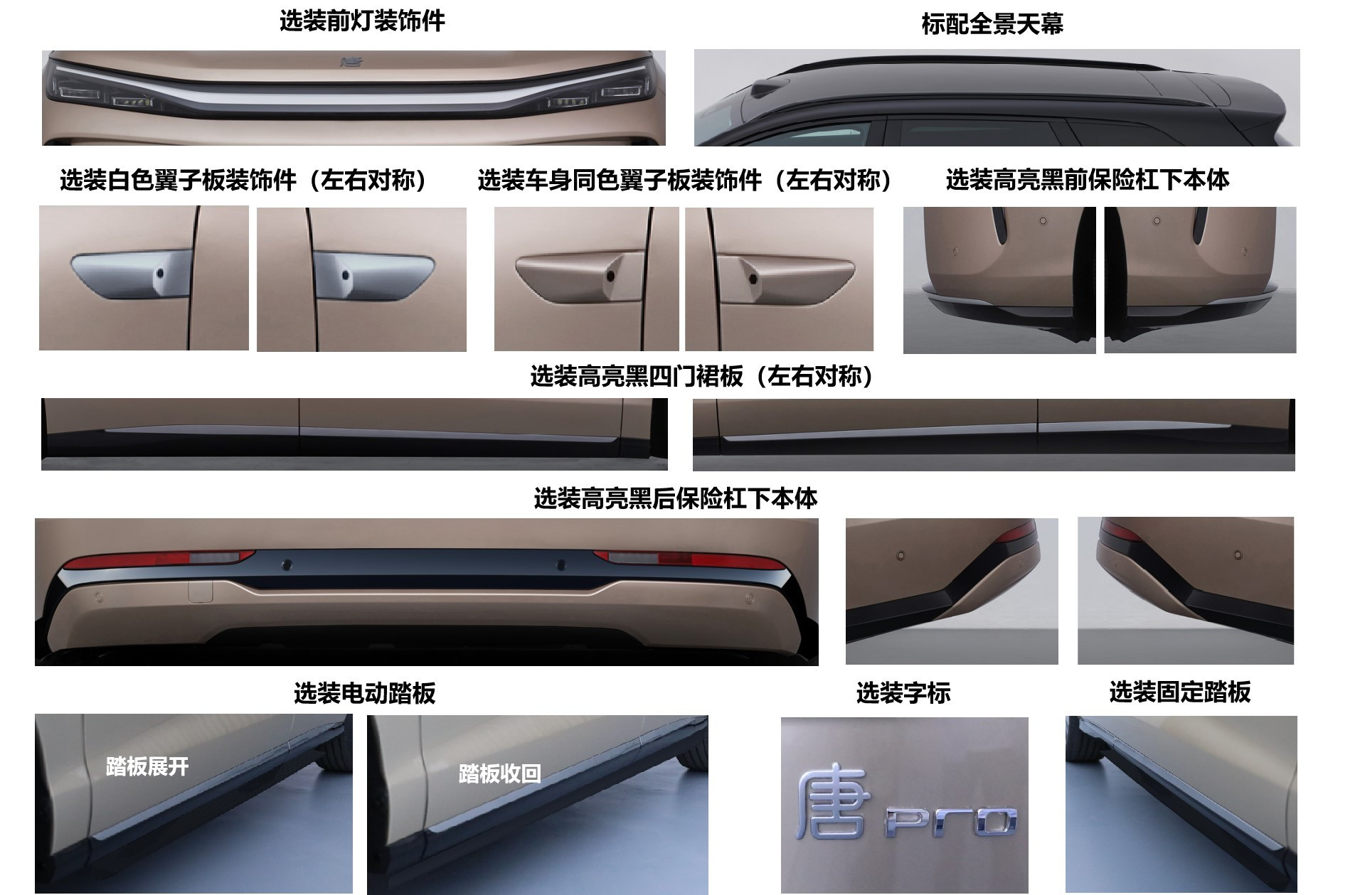 新一代比亚迪唐申报图曝光，采用全新设计，车身尺寸（5045/1980/1760m