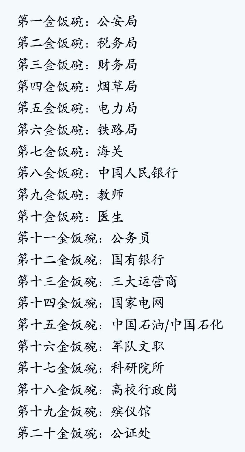 20个金饭碗，你会选哪个？