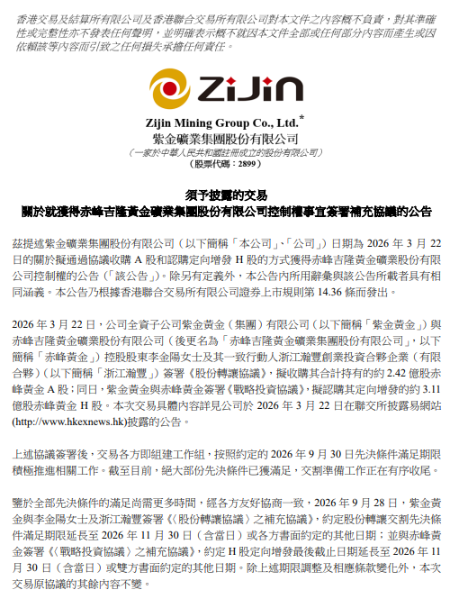 紫金矿业收购赤峰黄金控制权: 交割先决条件期限延至11月30日