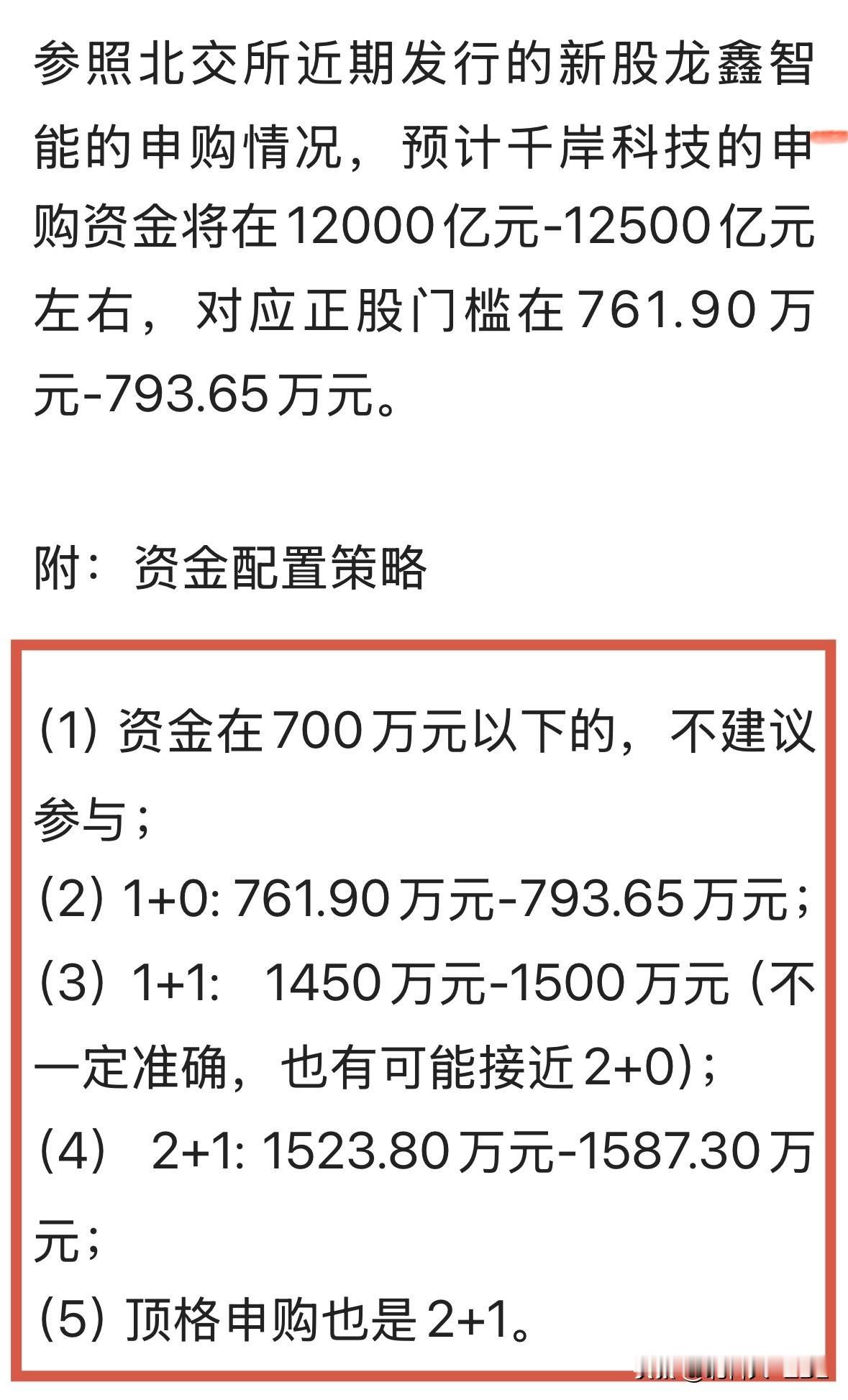 千岸科技开奖了啦！千岸科技申购前，本人预测该股的申购资金将在12000亿元-