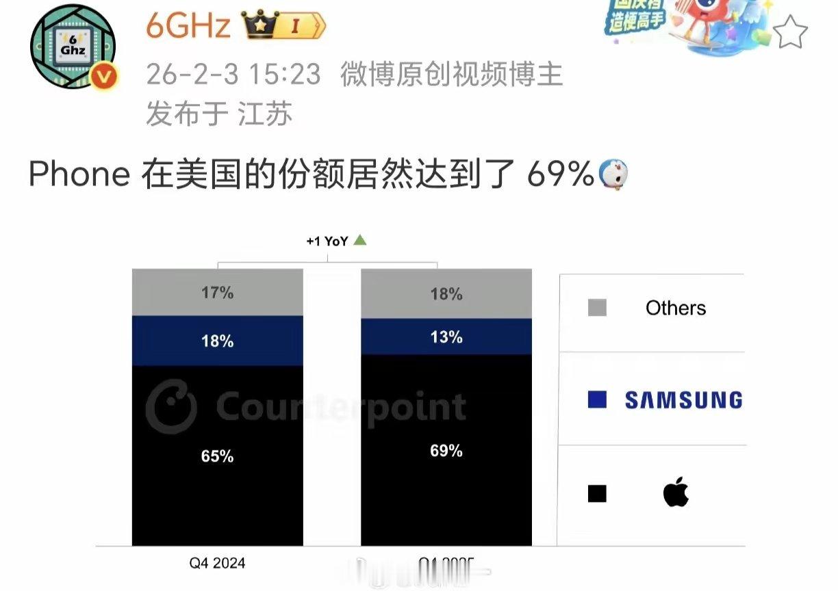 整天鼓吹自由市场，结果一看手机品牌就俩寡头垄断
