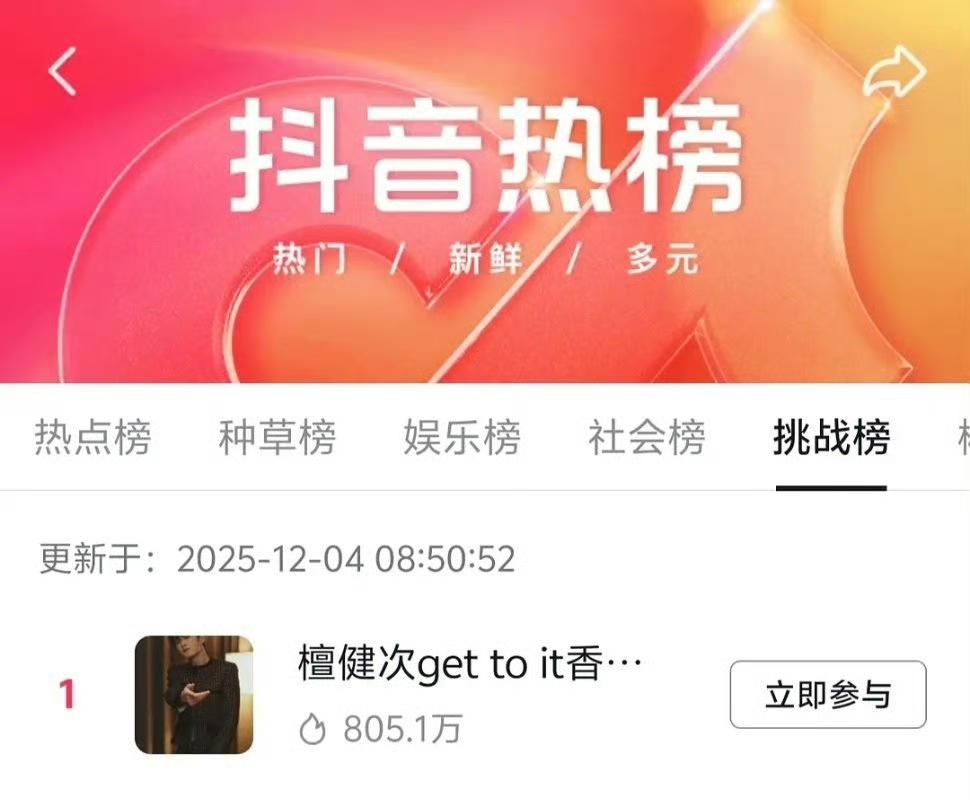 檀健次华伦天奴推广曲《Gotoit》好火啊！dy发布后，登上抖娱乐榜第一，挑