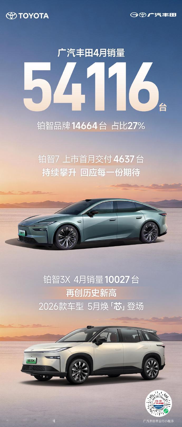 广汽丰田4月销量54116辆近日，广汽丰田公布了4月销量成绩，4月销量5411