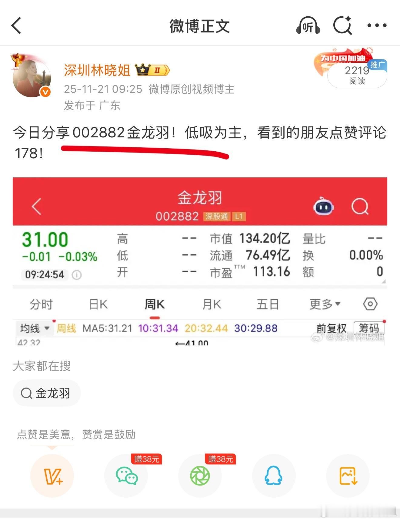 上周分享今日有点小肉