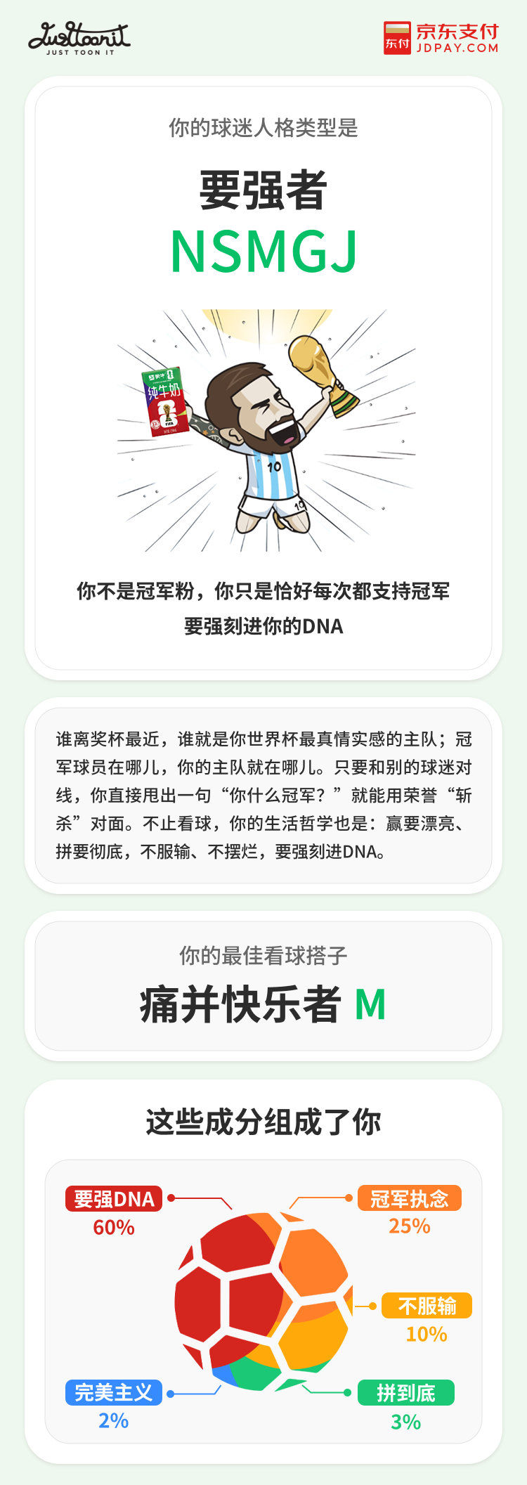 建议大家对钱要有概念以前618下单只看便宜多少，现在开始看最后到底花了多少……