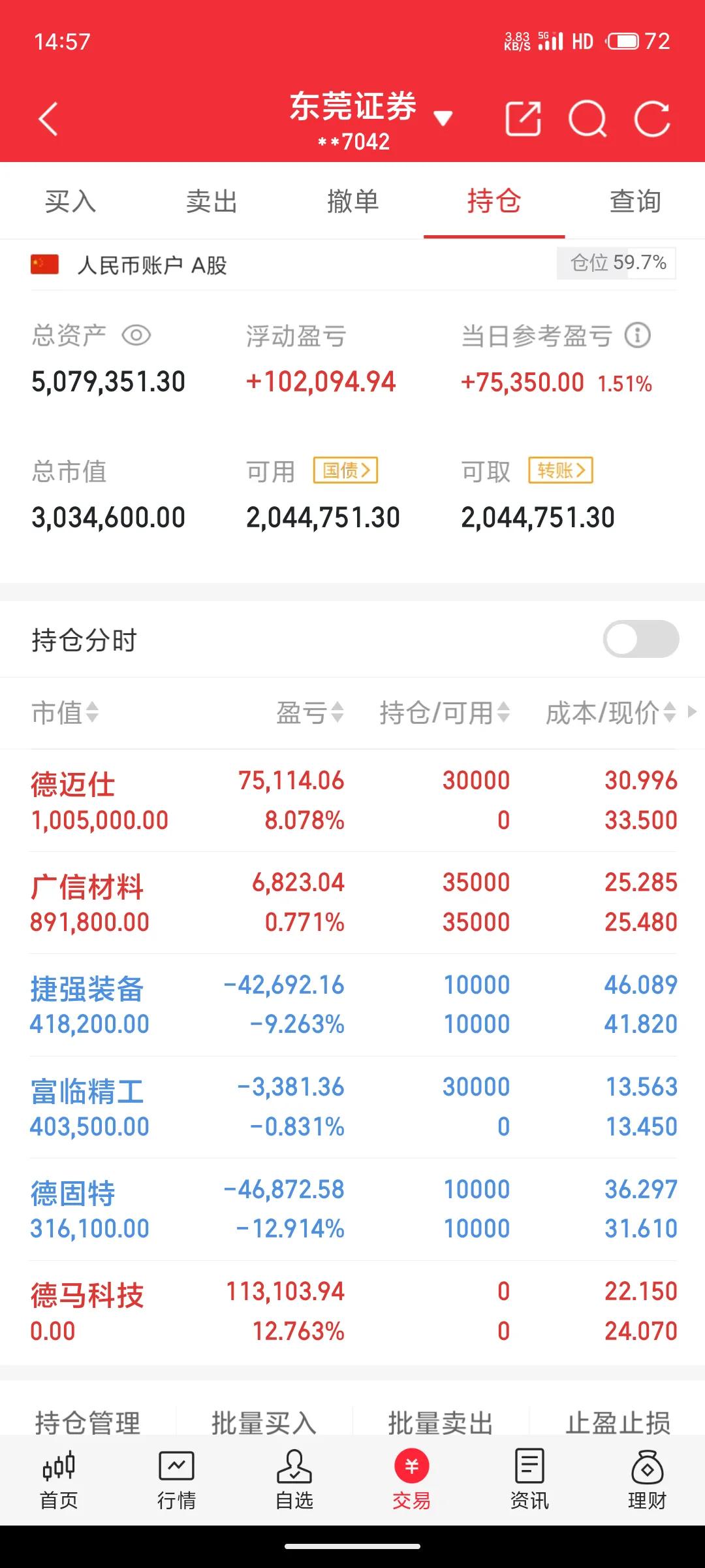 7.21实盘记录
