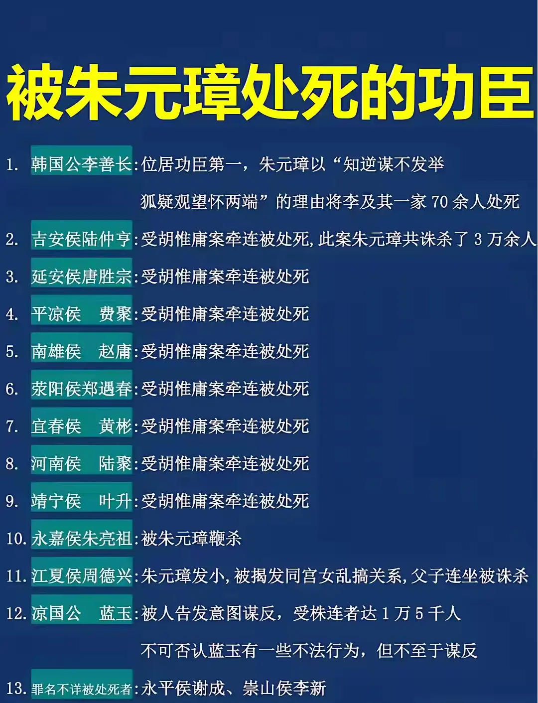 朱元璋这么狠吗？处死了这么多功臣？