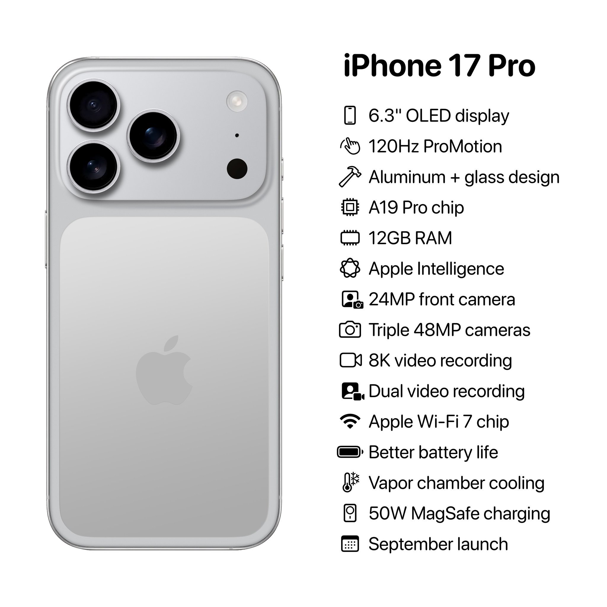 目前iPhone17Pro爆料信息汇总整理6.3英寸OLED屏、铝机身+