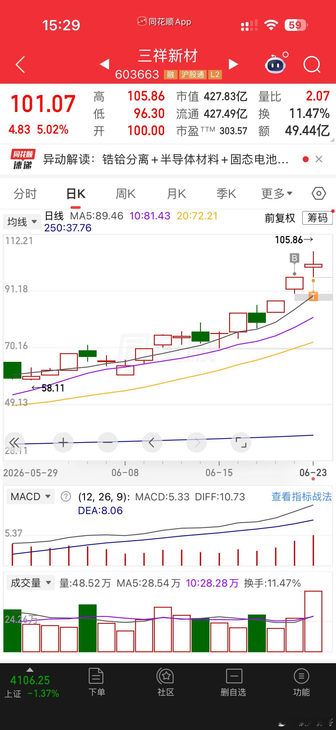 这只明天吃一个板回来！
