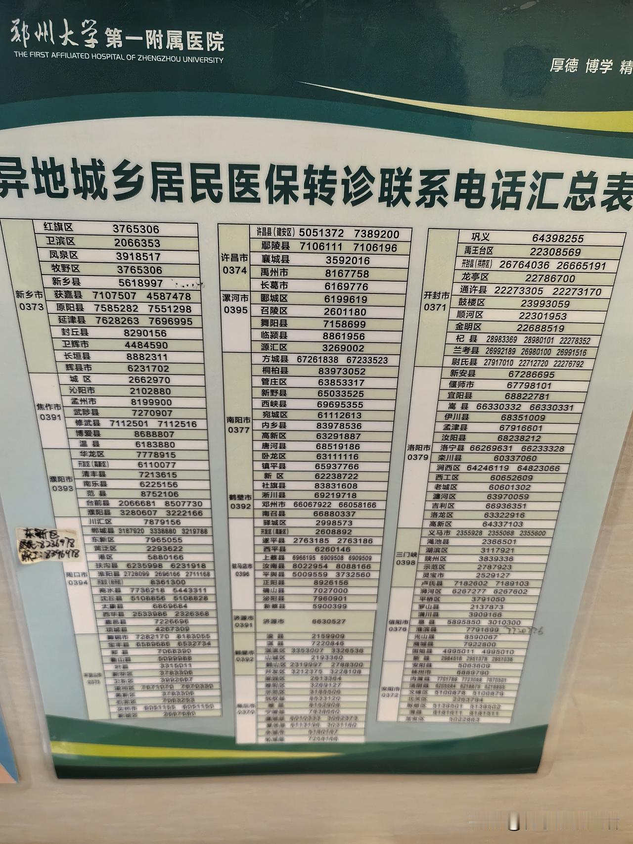 今天是来郑州的第五天，接触了河南本地的各县市的病友，河南是全国人口第三大省，常住