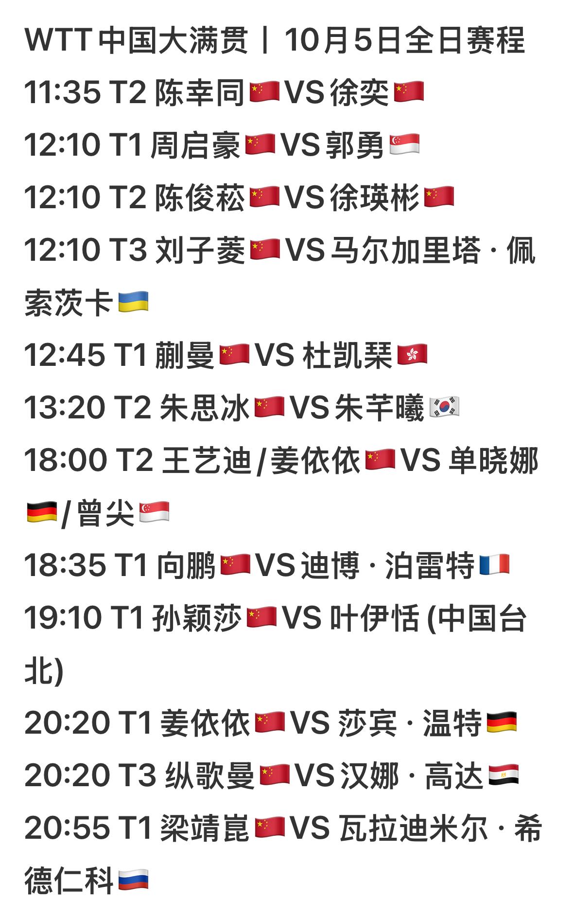 中国大满贯10月5日全赛程：孙颖莎VS叶伊甜梁靖崑VS希德仁科WTT中国大满