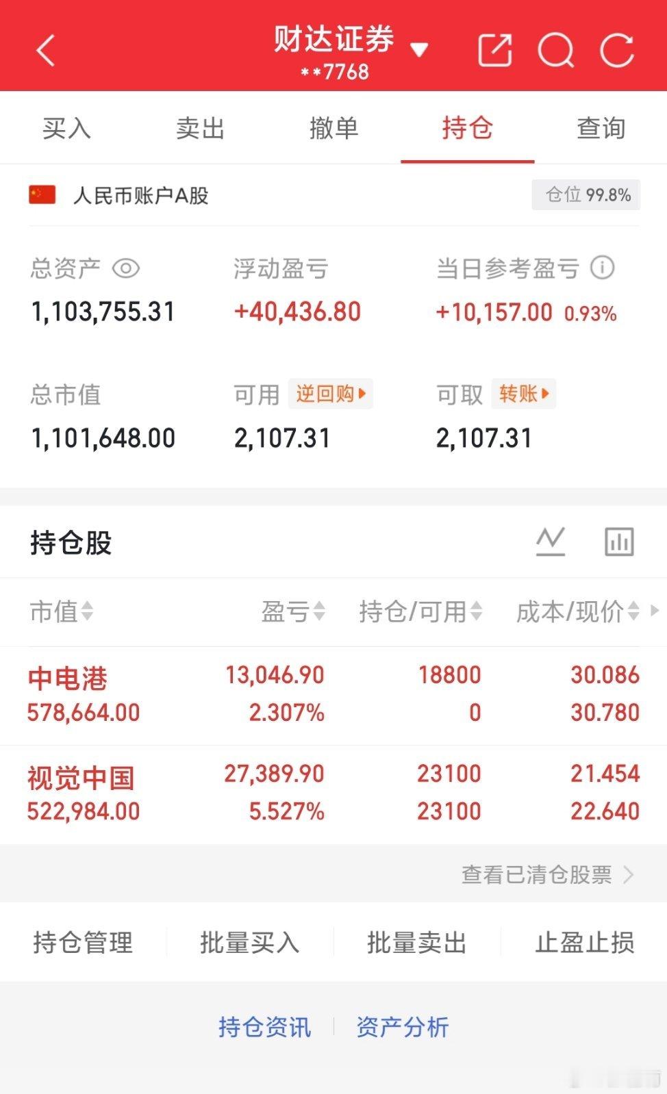 分享图片