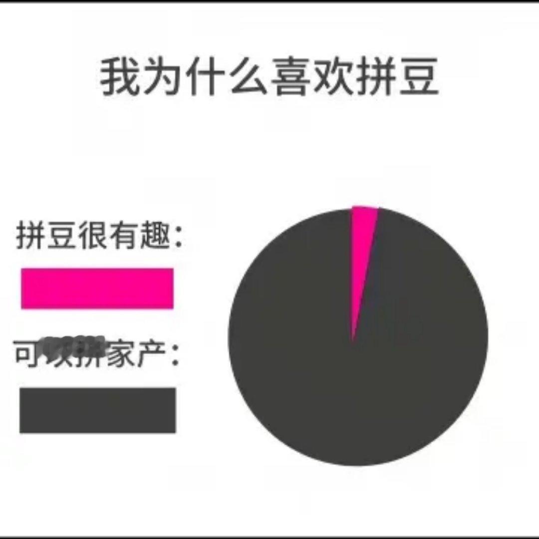 分享图片​​​