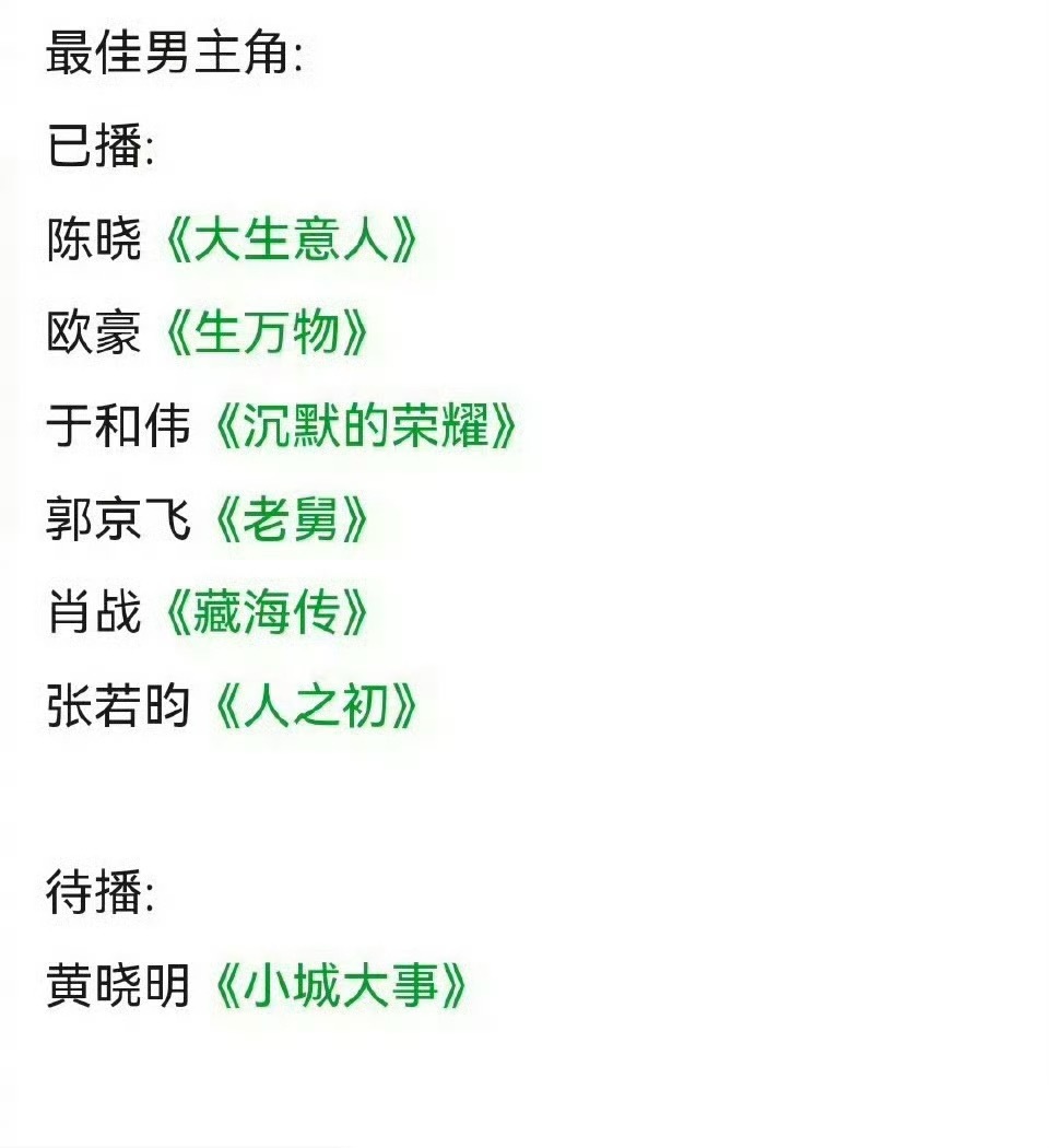 能不能把总演类似题材和人物的踢出去能不能把扑街的踢出去