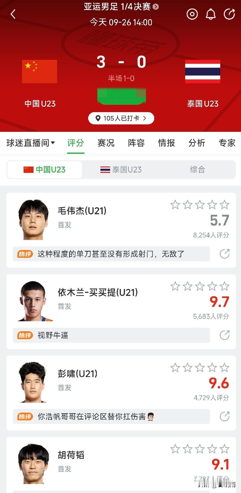亚运会随着U23国足3:0完胜泰国队，时隔28年后再次闯进亚运会男足四强，中国球