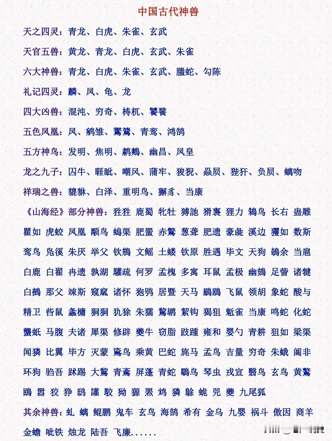 一图了解我国古代神兽组合，最知名的是四大神兽，也称天之四灵、四象，青龙、白虎、朱