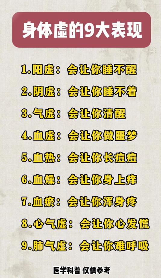 睡不醒、睡不着、总心慌？九种体虚对应表现一次看懂