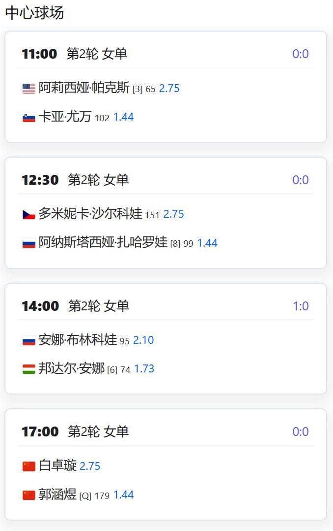 今日赛程：WTA250赛九江站，女单第二轮，白卓璇将与郭涵煜上演中国德比，两人