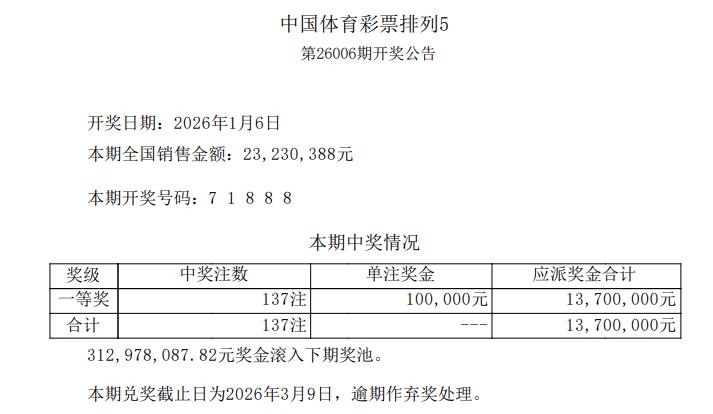 71888的排五号码才开137注头奖有点少：谐音类似“就要发发发”，按理追的人应