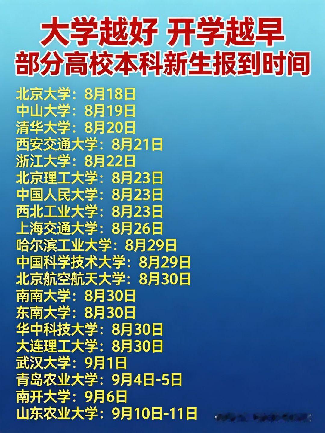 老话讲“大学越好，开学越早”，看完这份新生报到时间表，还真是这么回事。北大