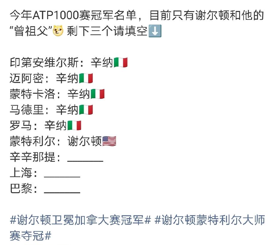 今年ATP1000赛冠军名单，目前只有谢尔顿和辛纳，由于阿尔卡拉斯长期养伤，辛纳