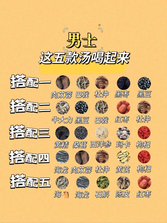 就算不爱喝汤的男士👨🏻也要喝的汤！