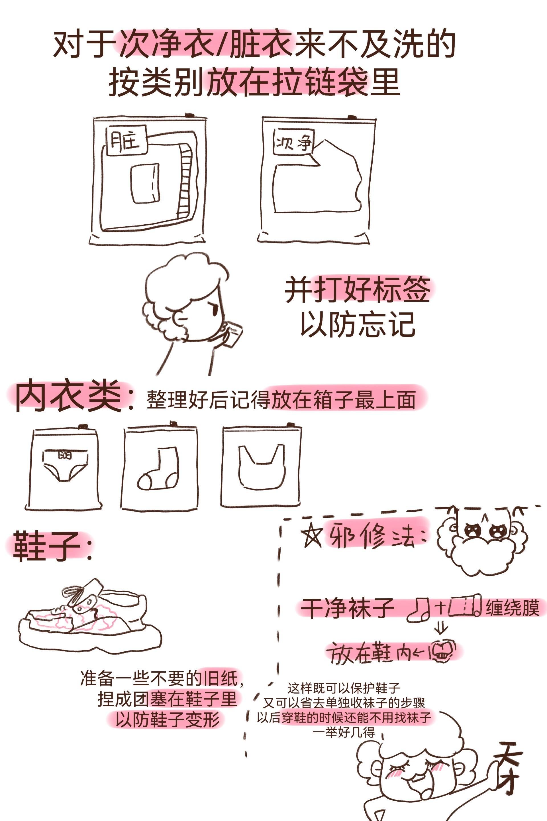 独居女孩五次搬家经验总结