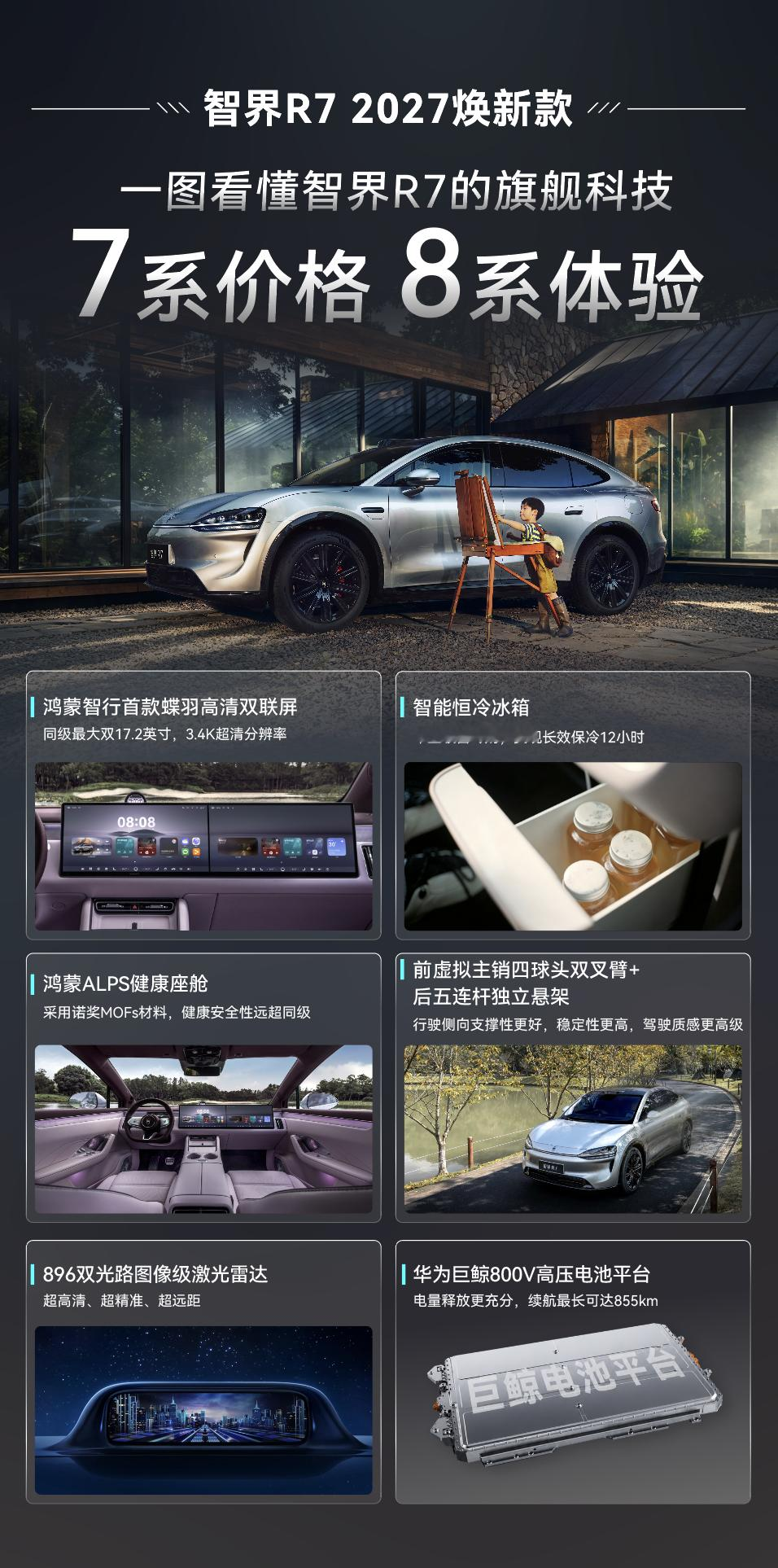 智界V9站稳50万级，智界RX和R7焕新版接着出牌一款MPV连续两个月拿下全品类销量冠军，上市三个月