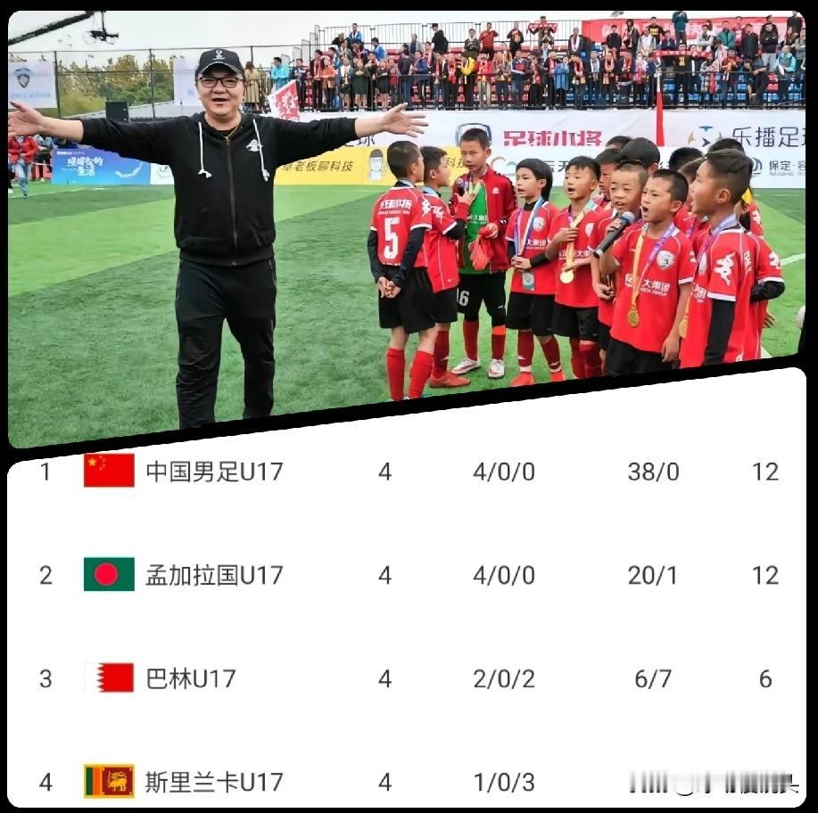 全网球迷排队向董路道歉！国足U16亚洲杯预选赛4场全胜，38球0丢球，最大的功