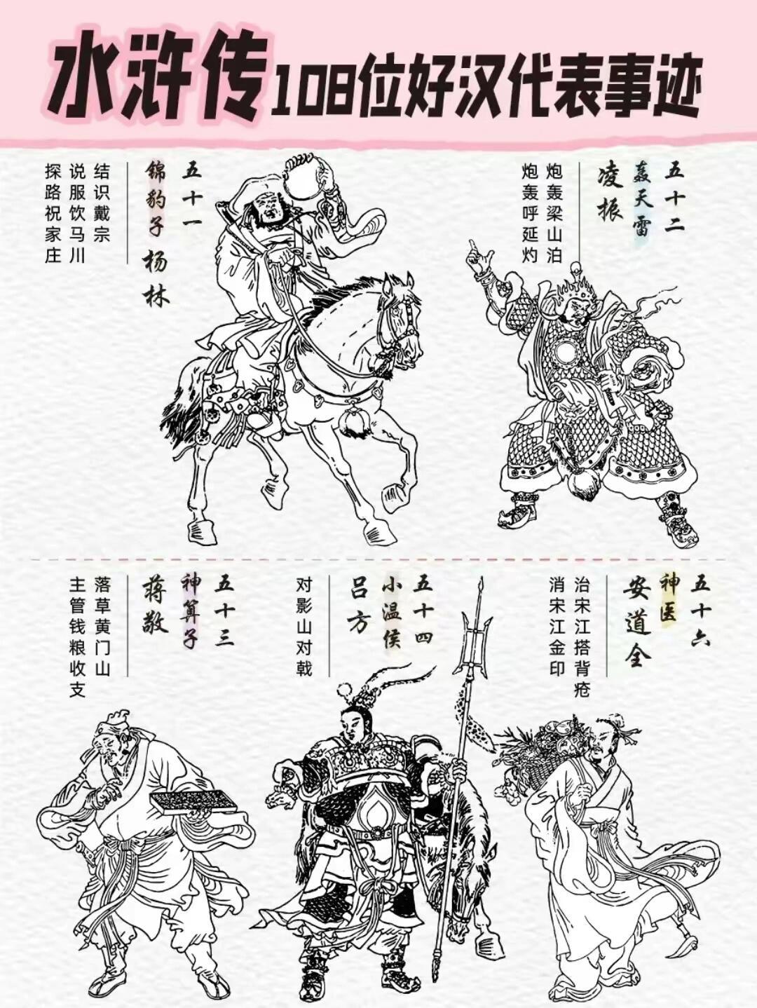 水浒108将代表事迹（下）。