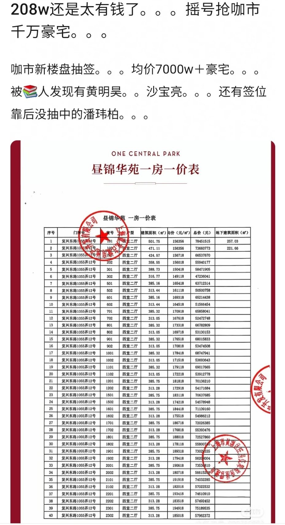 均价7000w的房子们208说买就买​​​
