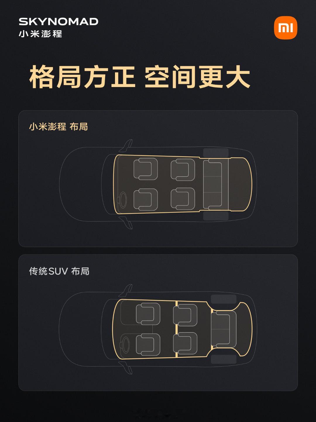 小米澎程的三排空间看着挺大挺宽敞的就是不知道现在大三排普遍都配备的后轮转向是怎