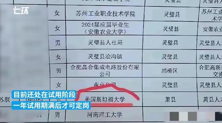 这个世界真是卷，斯坦福博士进了乡镇，清华大学研究生进了街道。斯坦福博士，那是多