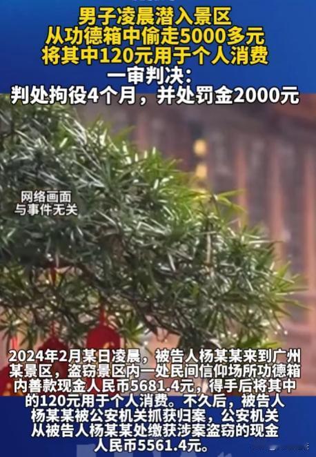 “有人动了佛祖的钱”！佛寺庙宇功德箱里的钱，本是香客捐赠的善款，承载着大家的善意