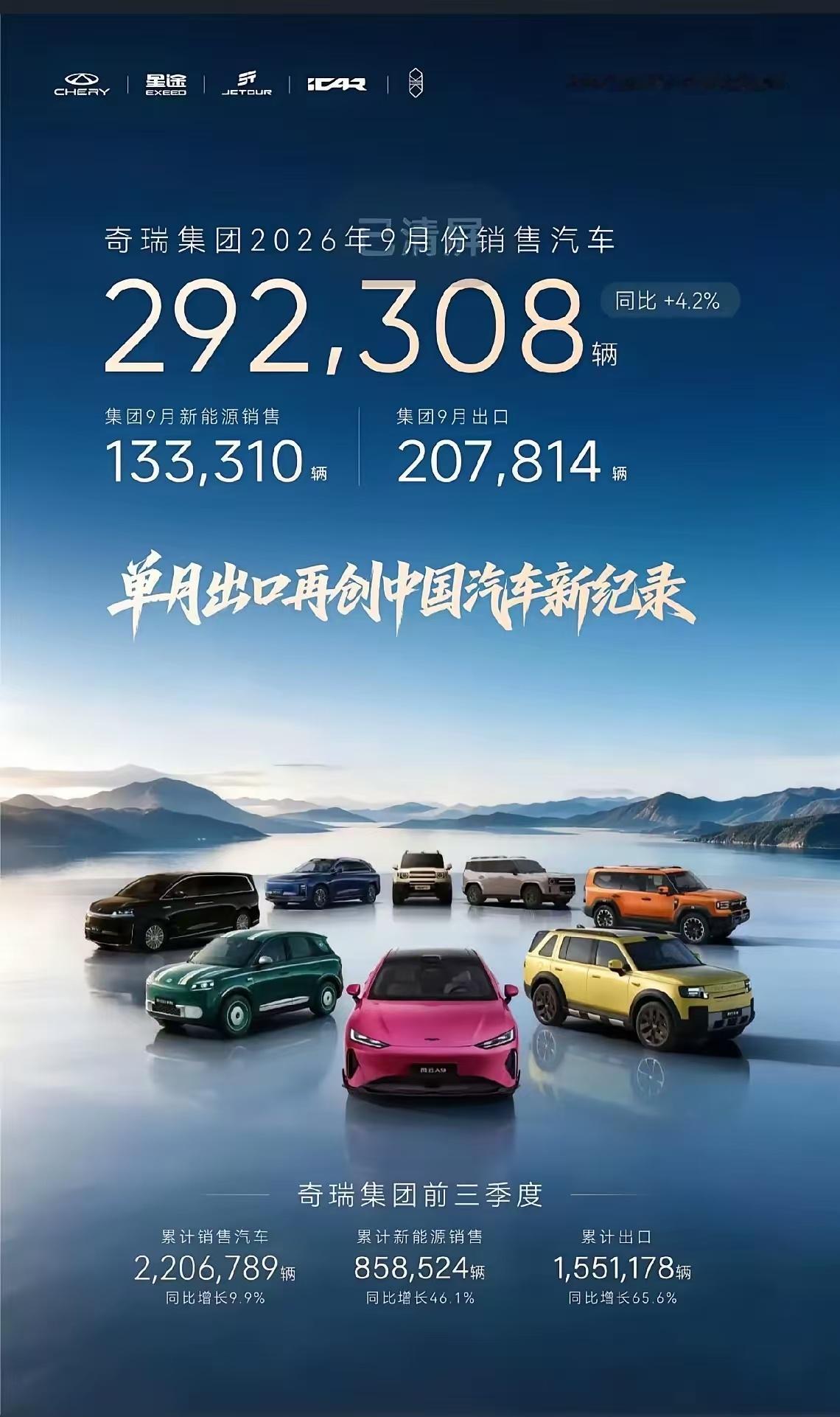 如果国内没那么多水军黑子奇瑞发展的会更好奇瑞很棒，奇瑞在国外没输过，在国内为