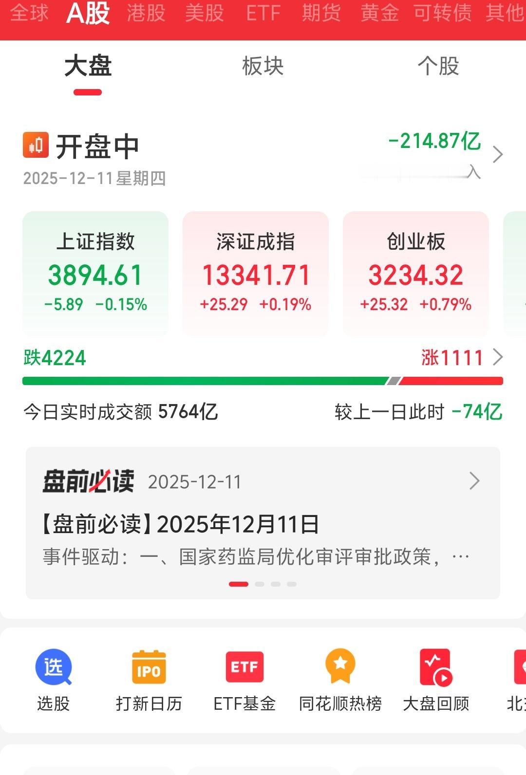 这样的市场，你说空仓当看客好，还是在里面折磨好？后续等指数的一次明显杀跌。