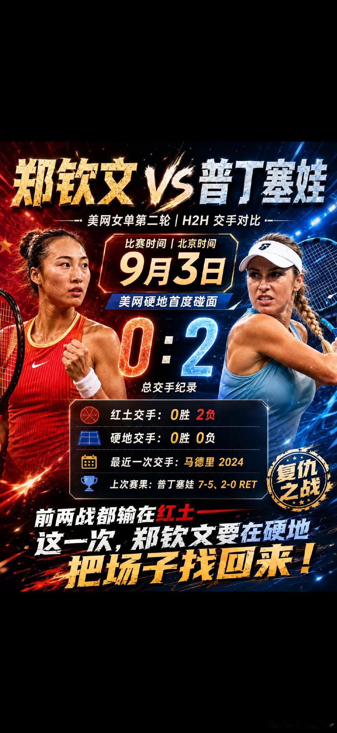 今晚郑钦文再战普丁塞娃，H2H目前0-2落后。普丁塞娃最擅长打乱节奏、磨耐心，主动进攻型选手一旦被拖
