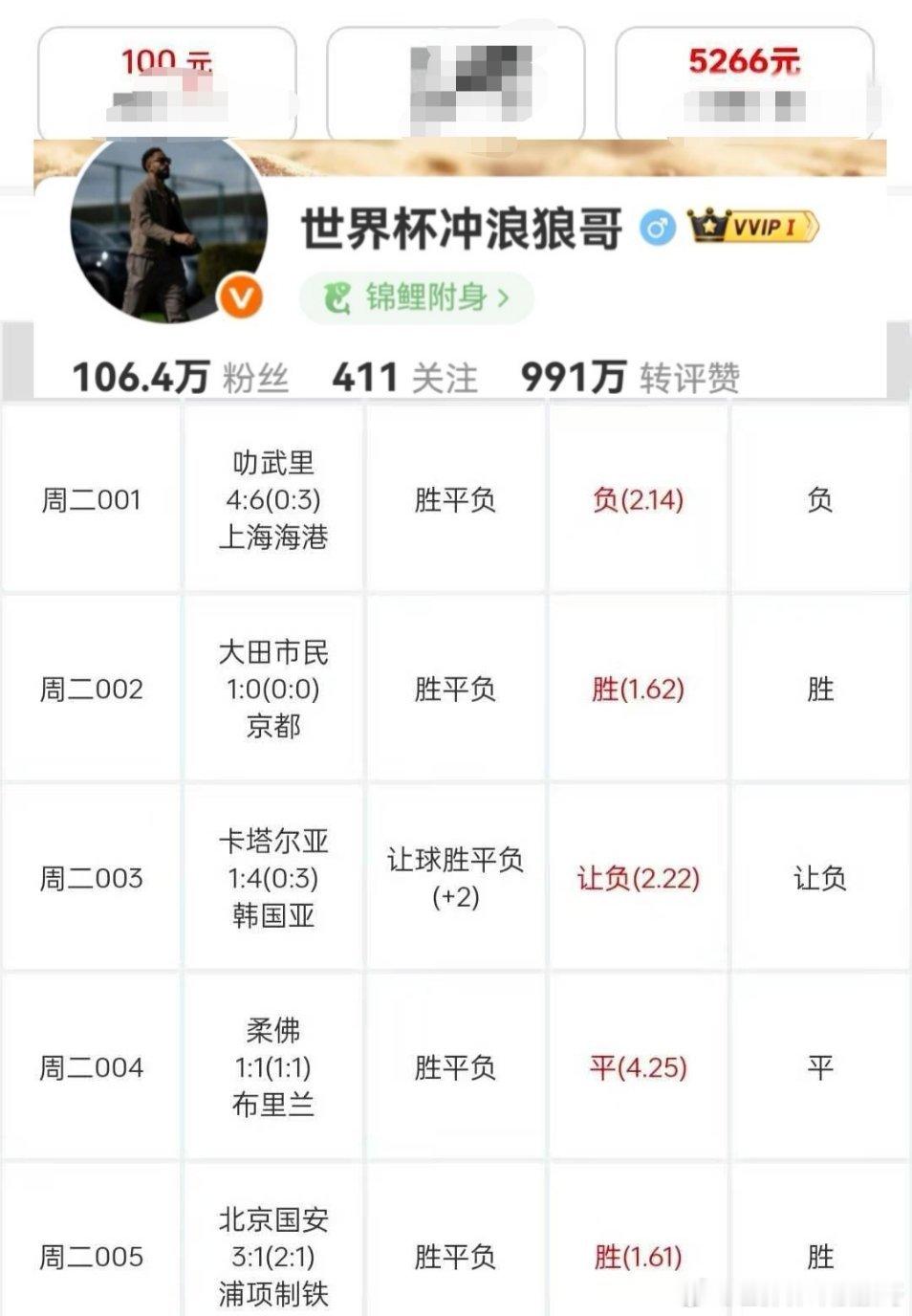 小兄弟艺高人胆大，勇闯5关零容错，52倍大餐该他吃的。小小百元狂揽5.2k!高手