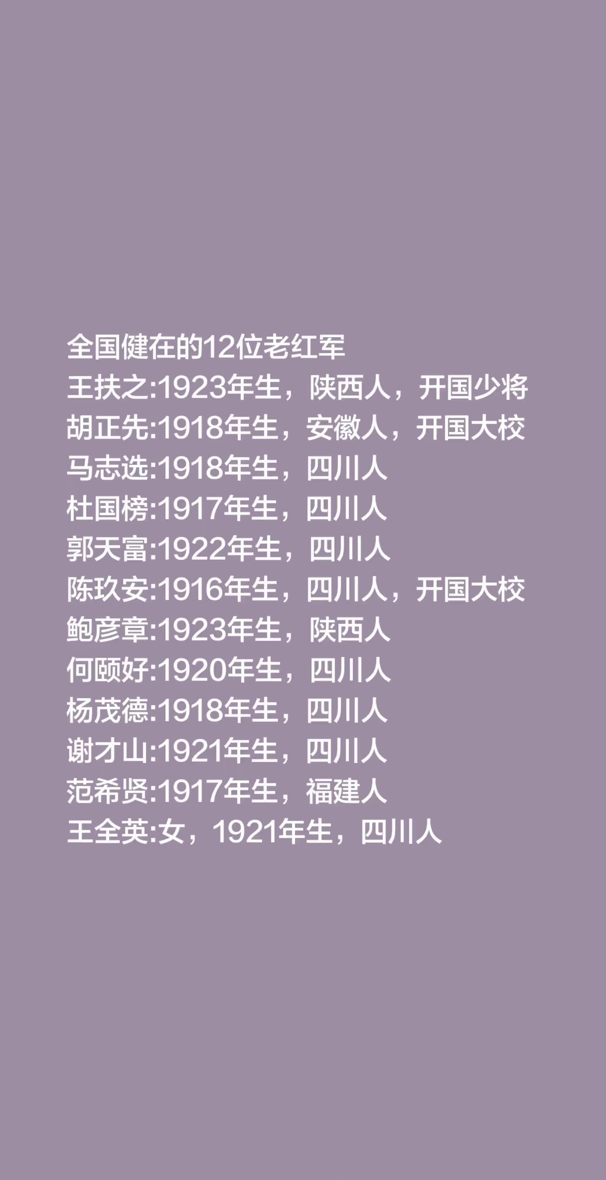 全国健在的12位老红军 王扶之:1923年生，陕西人，开国少将 胡正先...