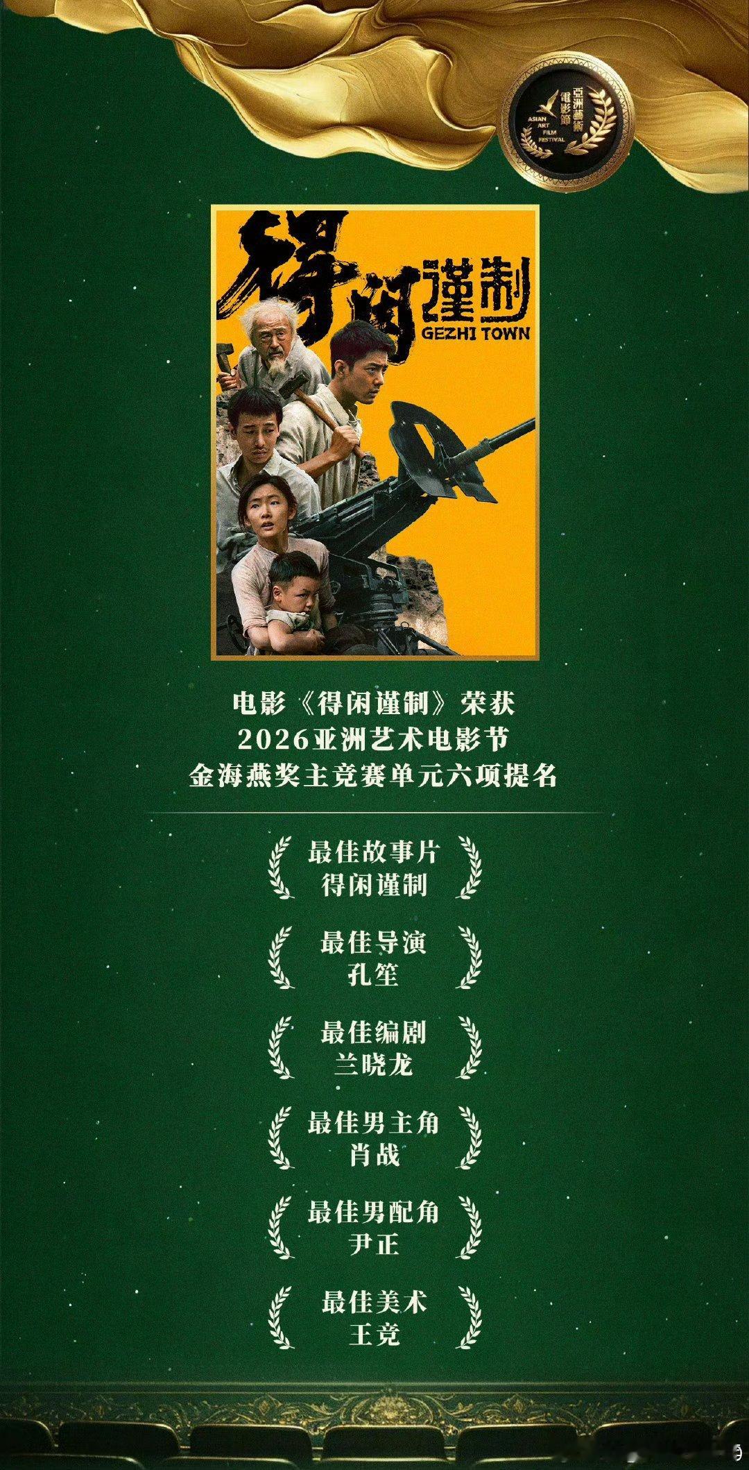 恭喜🎉🎉电影得闲谨制六项提名:祝贺导演提名最佳导演；祝贺编剧提名最佳编剧；