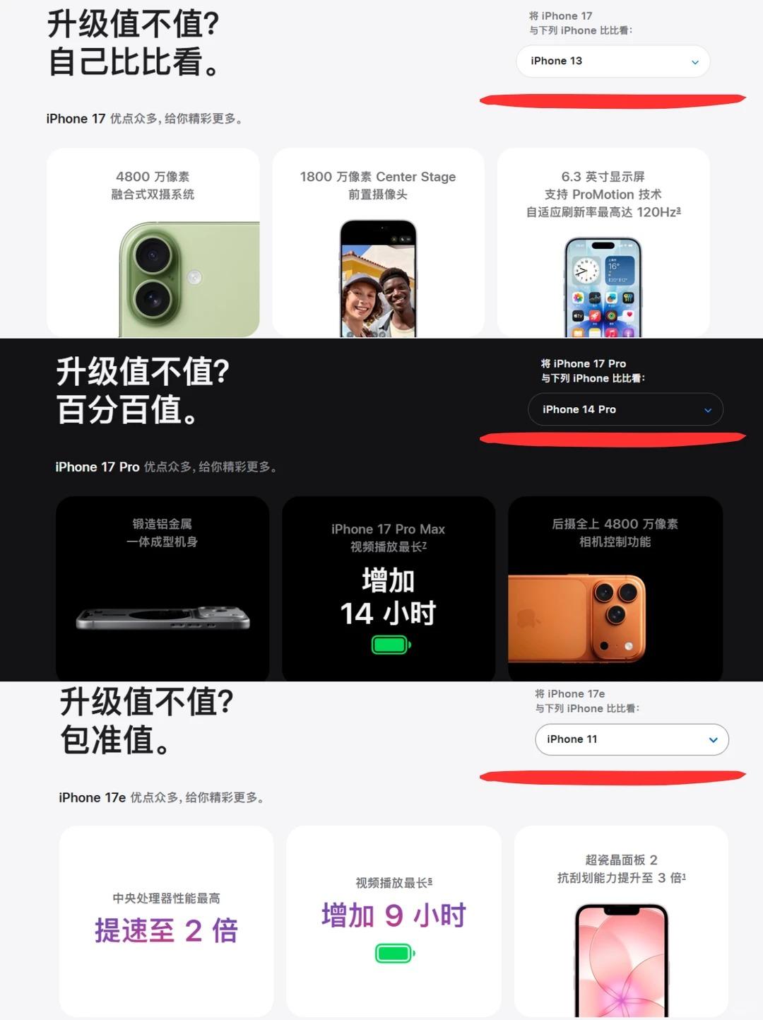 别再吐槽iPhone17e了，它的目标用户是…看了官网详细页才知道，每款iPh