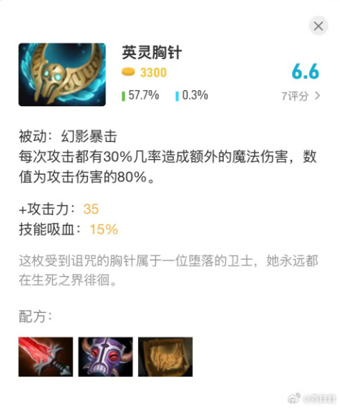 感觉英灵胸针这装备已经被遗忘了，还有英雄出吗dota2