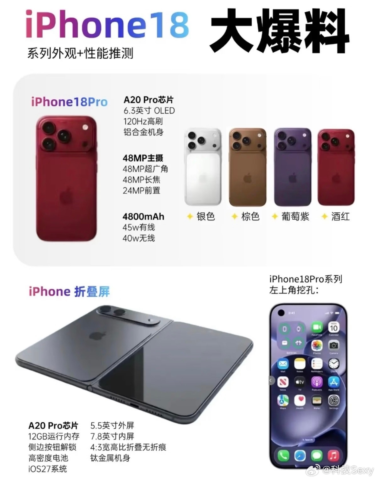 今年iPhone18大概率还会涨价配色除了酒红色，还有葡萄紫和棕色，今年新配色