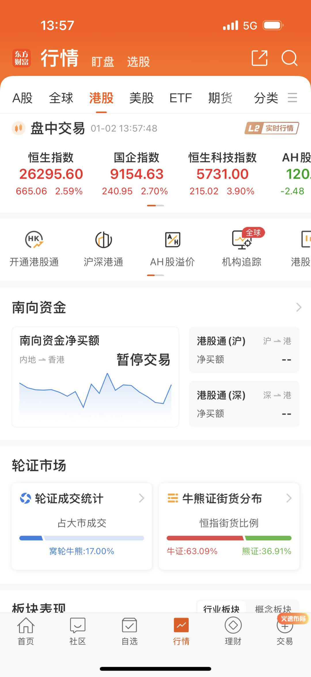 重磅利好消息，2026年1月2日重磅利好消息来了，今天A股虽然不开门，但是周五港
