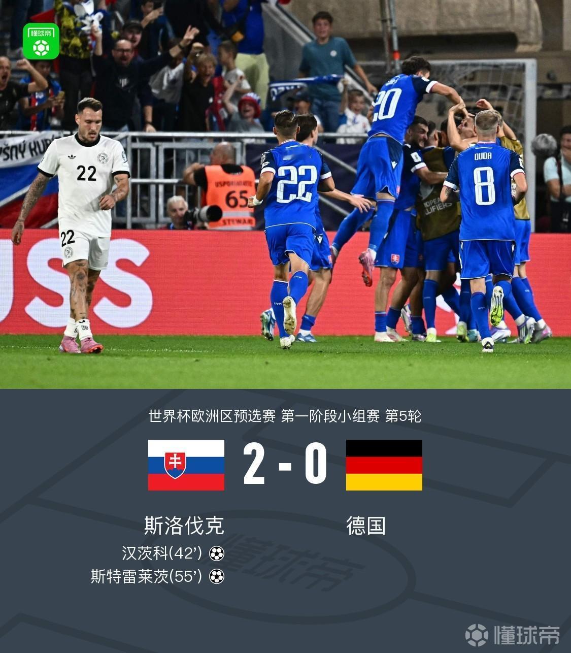 🇮🇹同样都是第一回合被小组最强对手赢球，第二回合德国选择了强力的回击屠杀对
