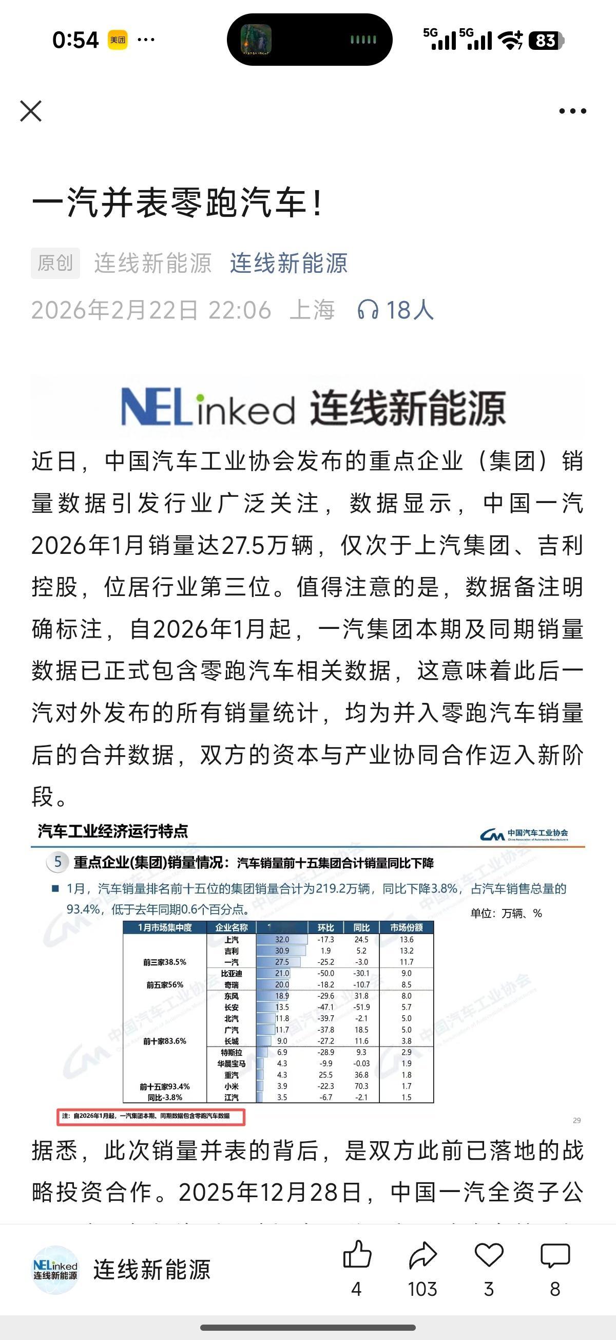 发生肾么事了？一汽不是只持零跑5%股份吗？怎么能把零跑销量合并到自己销量里面去？