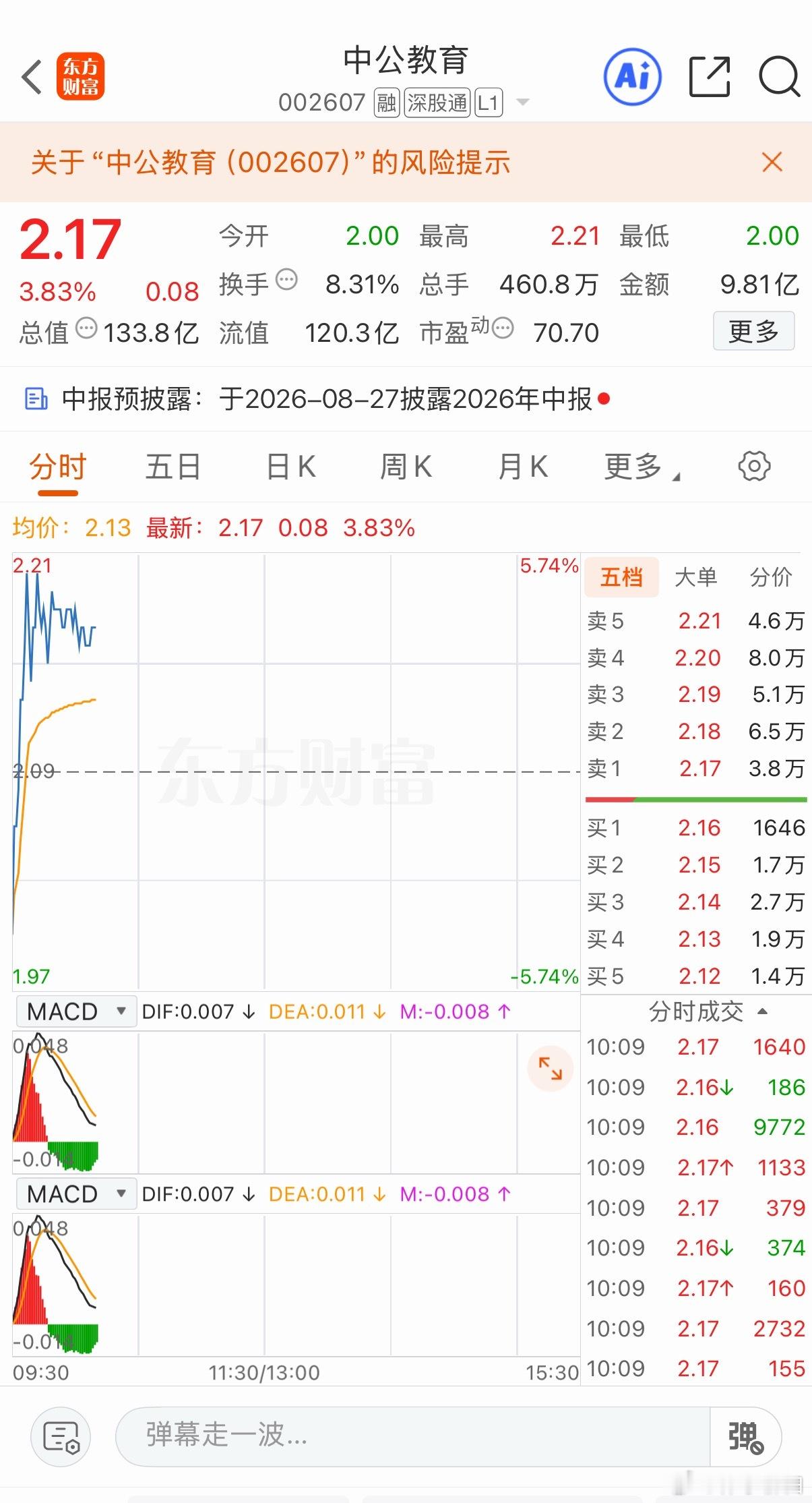 不是地板就是天花板