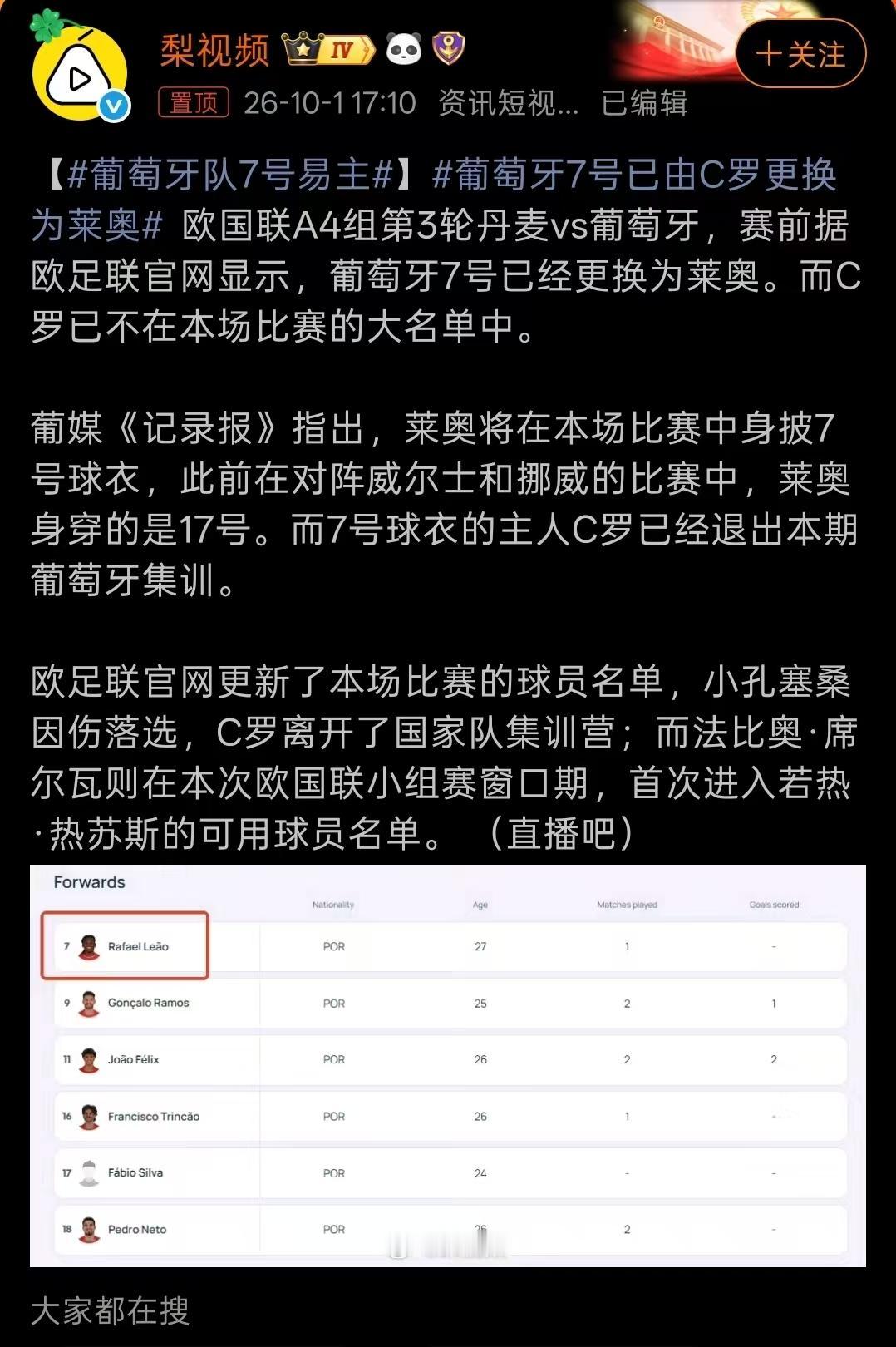 【欧洲足球】C罗的7号球衣，已经给莱奥穿上了，这么看曼联还是有点超模了欧足联