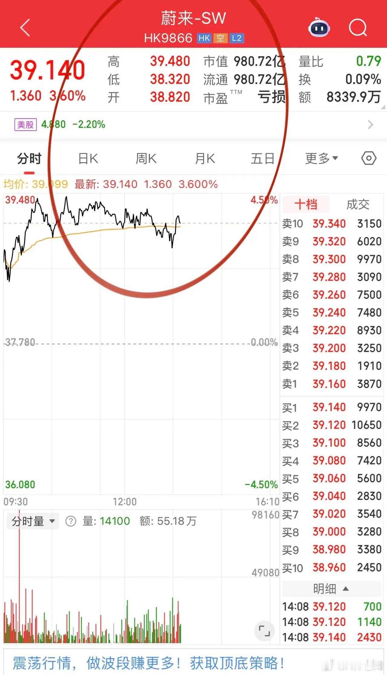 市场再度重新认识蔚来的换电价值！不换电的逻辑是：满足国人“这是我的东西”的心理。
